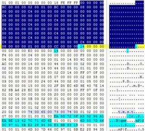 Mật khẩu Windows có thể bị crack như thế nào – Phần 1