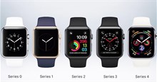 Tổng hợp 16 mẫu Apple Watch và các thông tin cơ bản