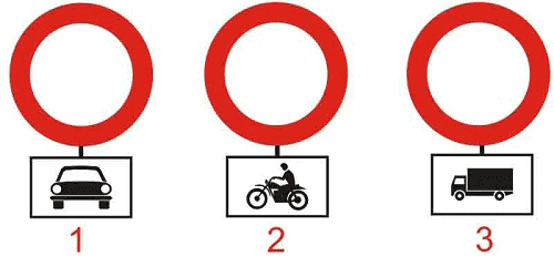 Biển nào xe mô tô hai bánh được đi vào?