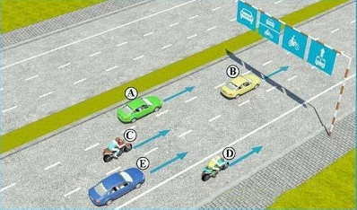 Câu hỏi 19: Trong hình dưới, những xe nào vi phạm quy tắc giao thông?
