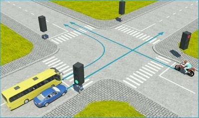 Câu hỏi 16: Theo tín hiệu đèn, xe nào được phép đi?