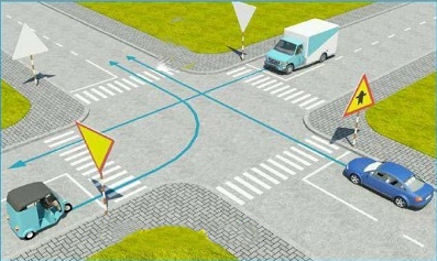 Câu hỏi 17: Xe nào được quyền đi trước?