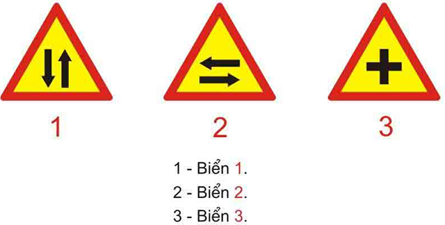Câu hỏi 20: Biển nào báo hiệu giao nhau với đường hai chiều?