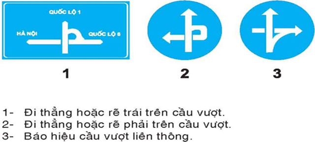 Câu hỏi 24: Biển số 1 có ý nghĩa gì?