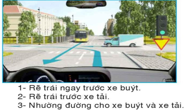 Câu hỏi 26: Người lái xe điều khiển xe rẽ trái như thế nào là đúng quy tắc giao thông?
