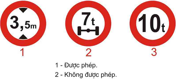 Câu hỏi 19: Khi gặp các biển này, xe ưu tiên theo luật định (có tải trọng hay chiều cao toàn bộ vượt quá chỉ số ghi trên biển) có được phép đi qua không?