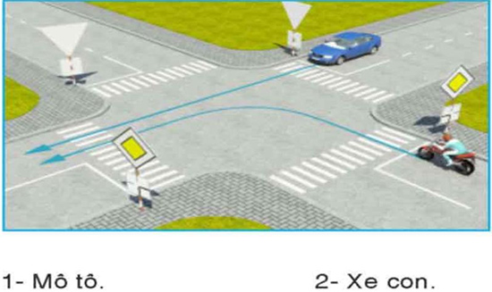 Câu hỏi 28: Xe nào được quyền đi trước trong trường hợp này?