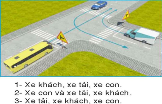Câu hỏi 30: Thứ tự các xe đi như thế nào là đúng quy tắc giao thông?