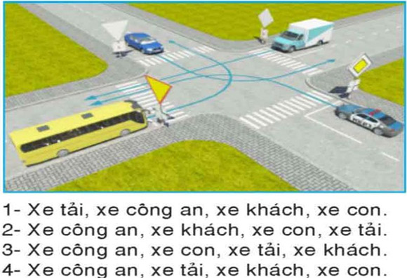 Câu hỏi 26: Theo hướng mũi tên, thứ tự các xe đi như thế nào là đúng quy tắc giao thông?