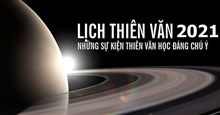 Những hiện tượng thiên văn đáng chú ý tại Việt Nam trong năm 2021
