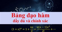 Các công thức đạo hàm và đạo hàm lượng giác đầy đủ nhất