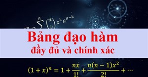 Các công thức đạo hàm và đạo hàm lượng giác đầy đủ nhất