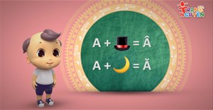 Lịch thi Trạng Nguyên Tiếng Việt năm học 2026 mới nhất