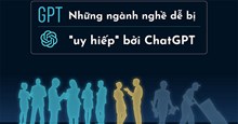 Những ngành nghề ở Mỹ có thể bị uy hiếp bởi ChatGPT