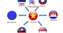 AI Việt Nam dịch văn bản đa ngữ giữa tiếng Việt với Lào, Thái, Khmer,… 