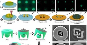 Microrobot được điều khiển bằng miếng vá kim loại có thể giao thuốc và làm sạch ô nhiễm