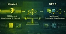 Claude 3 hay GPT-4 là mô hình LLM tốt hơn cho các ứng dụng doanh nghiệp?