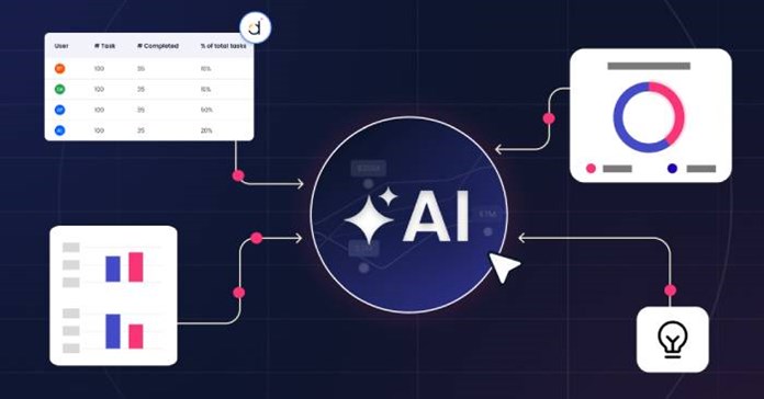 Phân tích tài chính doanh nghiệp đơn giản với AI