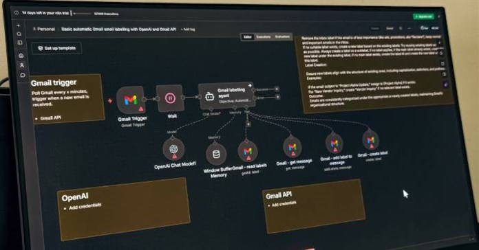 5 công việc thường ngày rất phù hợp để tự động hóa