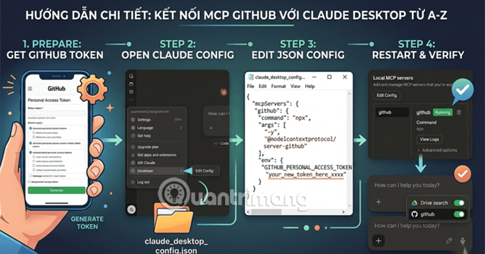 Hướng dẫn kết nối MCP Github Local Dev với Claude AI: Chi tiết từng bước cho người mới bắt đầu