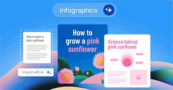 Thiết kế infographic trên Gamma AI chỉ bằng câu lệnh