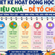 Prompt mẫu thiết kế hoạt động học tập trên NotebookLM