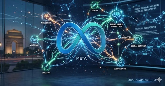 Hướng dẫn tạo mô phỏng trực quan bằng Muse Spark trên Meta AI