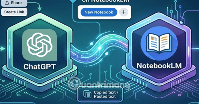 Hướng dẫn chi tiết tích hợp NotebookLM với ChatGPT