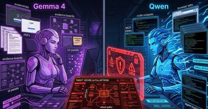 So sánh Gemma 4 và Qwen trong kiểm thử thâm nhập AI