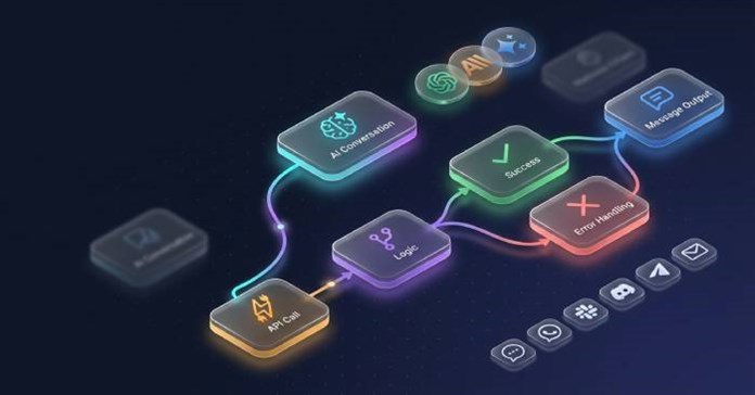 Quy trình làm việc nhiều bước trong OpenClaw