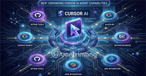 Cách thêm MCP Server Github vào Cursor