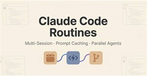 Tìm hiểu về Claude Code Routines