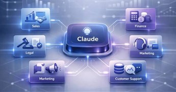 Hệ sinh thái skill và plugin trong Claude Cowork