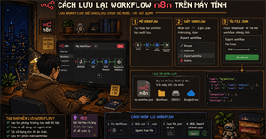Cách lưu lại Workflow n8n trên máy tính