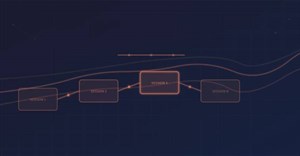 Làm chủ phiên Claude Code