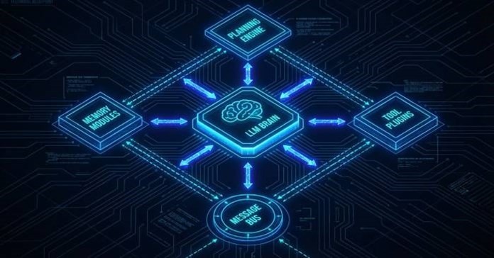 Các mẫu thiết kế AI agent: ReAct, Reflection và Planning