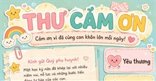 Prompt tạo Thư cảm ơn cho thầy cô giáo