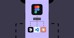 Thiết lập Figma MCP Server