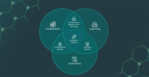 Xây dựng hệ thống Multi-agent của bạn