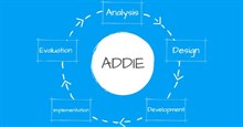 Framework ADDIE: Thiết kế hướng dẫn được tăng tốc bởi AI