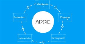 Framework ADDIE: Thiết kế hướng dẫn được tăng tốc bởi AI